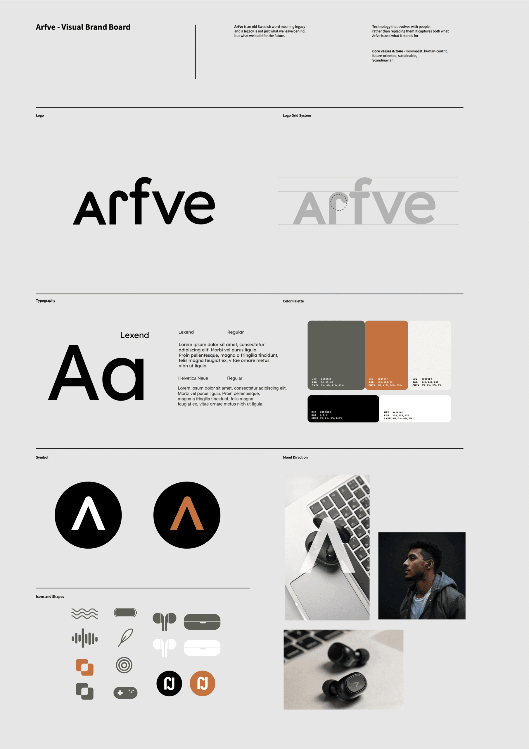 Arfve – Brand Board Detail